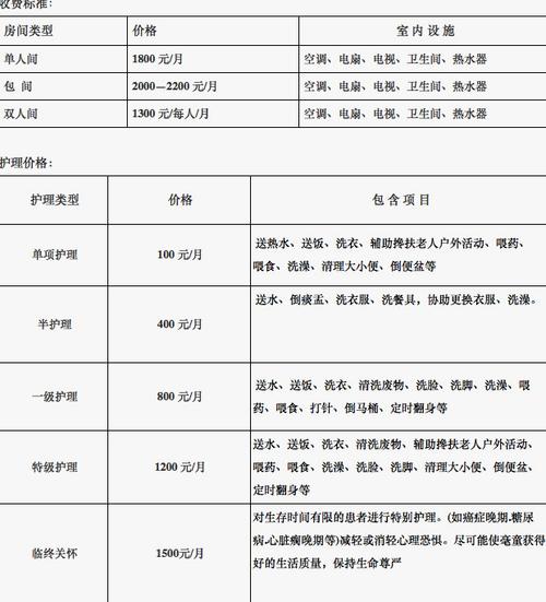 上海养老院价格一览表